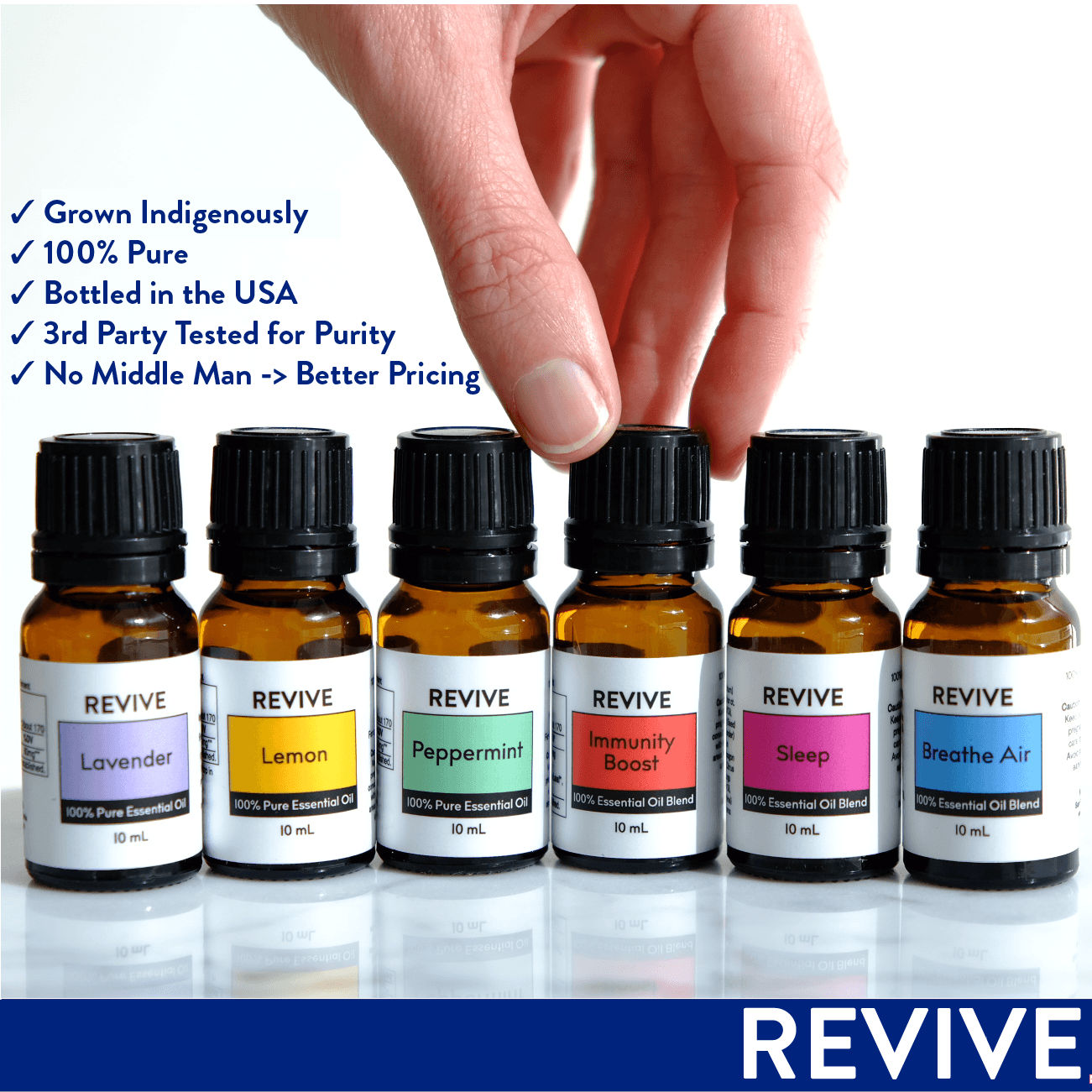revive basics kit 1
